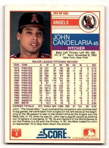 1988 Score John Candelaria California Angels baseball card with original gloss