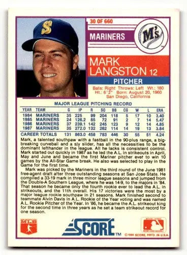 1988 Score Mark Langston Seattle Mariners baseball card perfect for collectors