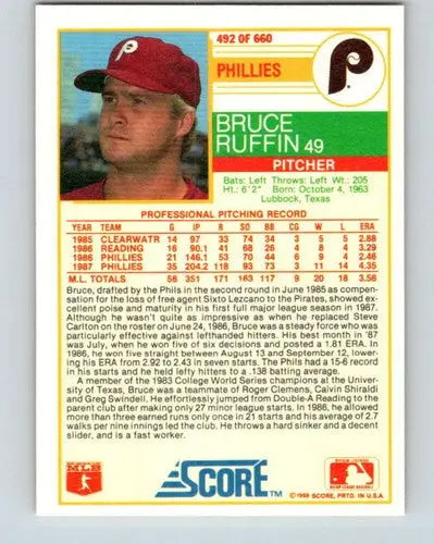 1988 Score Bruce Ruffin baseball card with original gloss from the Phillies collection