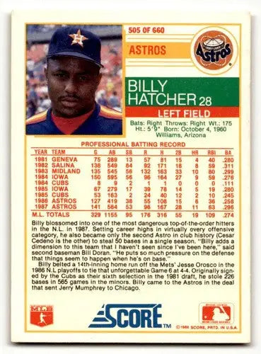 Original gloss Billy Hatcher Houston Astros baseball card from 1988 Score #505