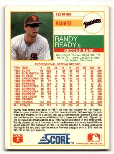 1988 Score Randy Ready San Diego Padres baseball card, collectible San Diego Padres player