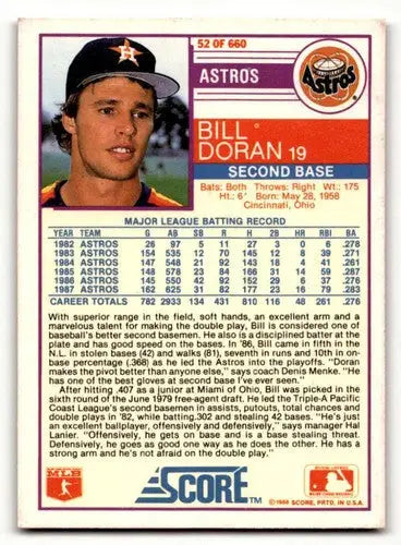 1988 Score Bill Doran Houston Astros baseball card in EX/NM condition
