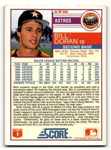 Original gloss Bill Doran Houston Astros baseball card from 1988 Score #52