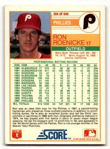Ron Roenicke Philadelphia Phillies baseball card from 1988 Score #566, EX condition