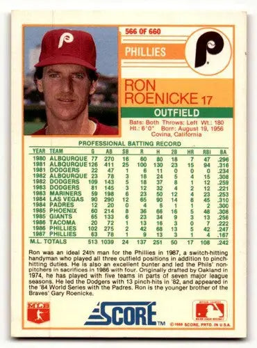 Original gloss Ron Roenicke Philadelphia Phillies baseball card from 1988 Score series