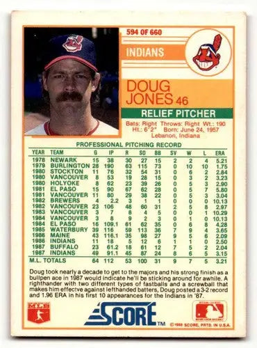 1988 Score Doug Jones Cleveland Indians baseball card EX/NM in product ID 58408