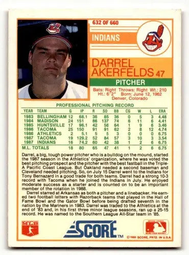 Original gloss Darrel Akerfelds baseball card from 1988 Score Indians baseball collection