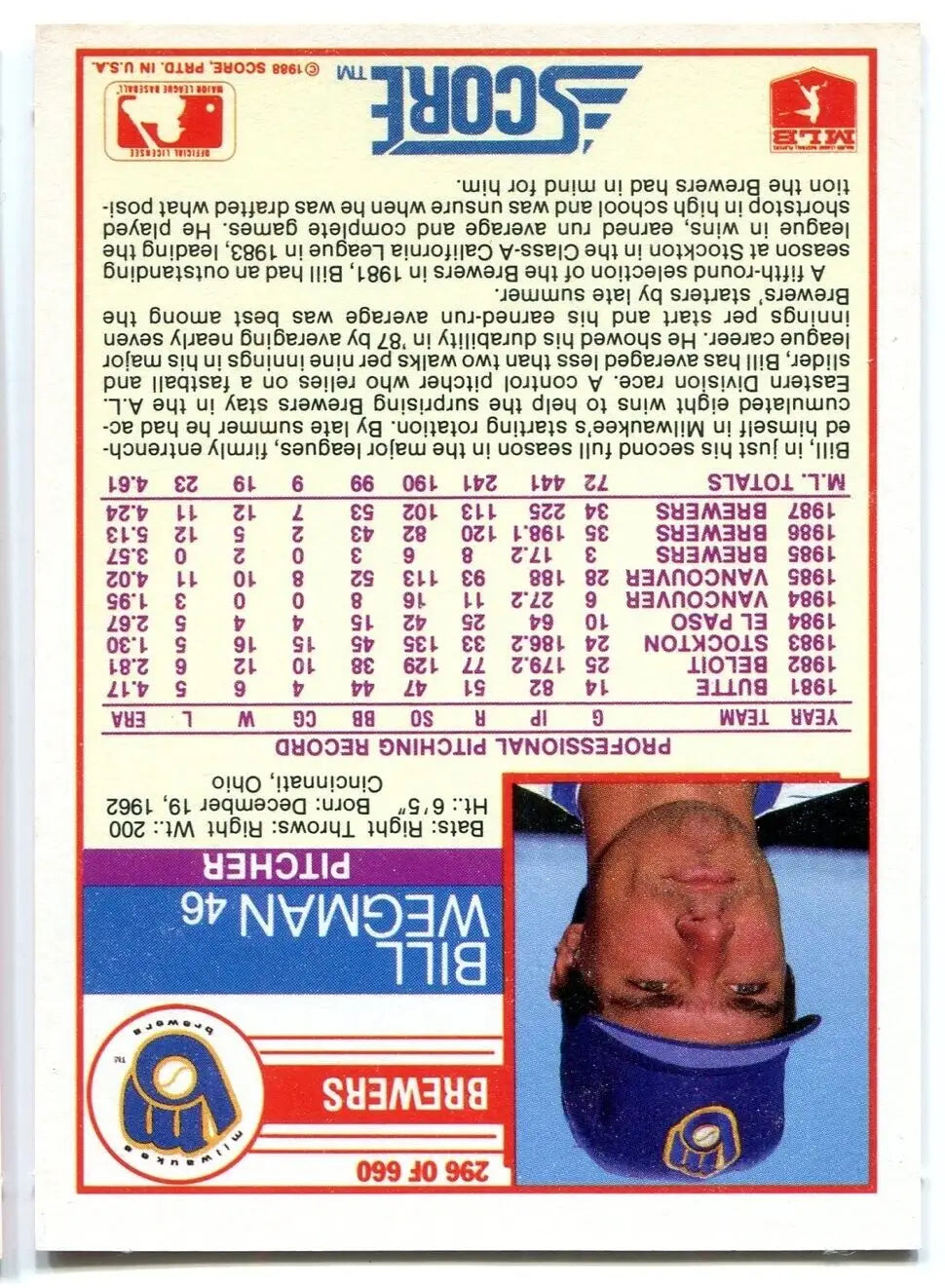 Bill Wegman baseball card from 1988 Score featuring Johnny Ray design on the back