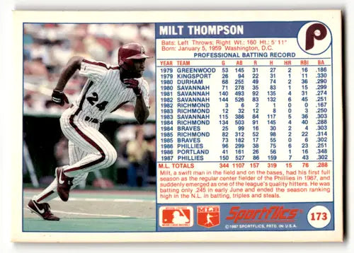 Original gloss Milt Thompson baseball card from 1988 Sportflics featuring Phillie ID 60775