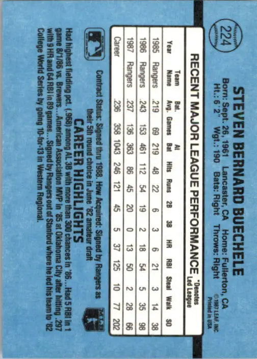 1988 Steve Buechele Donruss Baseball Card #224 - Baseball Card Single