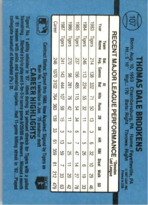 1988 Tom Brookens Donruss Baseball Card #107