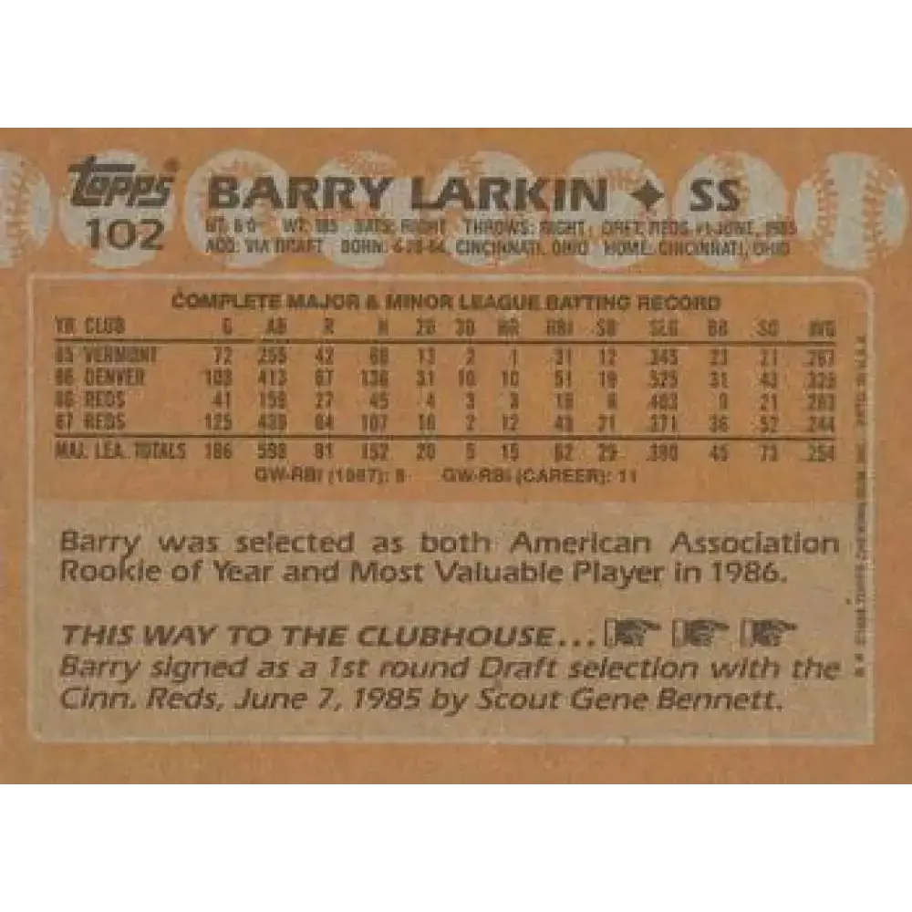 1988 Topps #102 Barry Larkin NM-MT Cincinnati Reds Baseball Card - Baseball Card Single