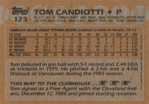 1988 Topps #123 Tom Candiotti NM-MT Indians baseball card back with original gloss