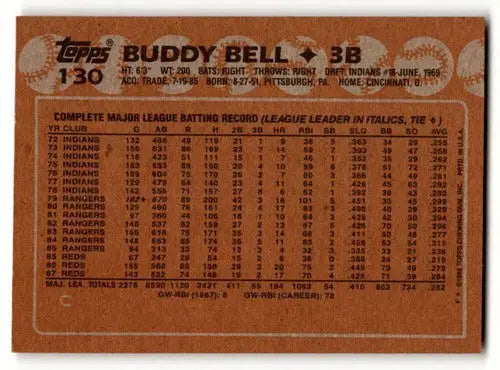 Baseball card back featuring Buddy Bell Cincinnati Reds from 1988 Topps #130