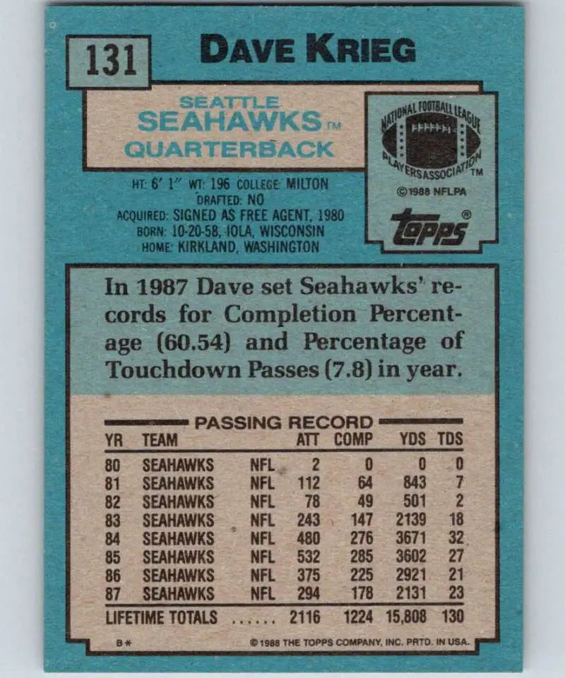 1988 Topps #131 Dave Krieg EX Excellent Seattle Seahawks Football Card - Football Card Single