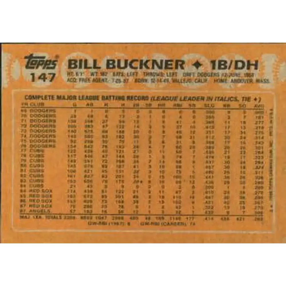 1988 Topps #147 Bill Buckner NM-MT California Angels Baseball Card
