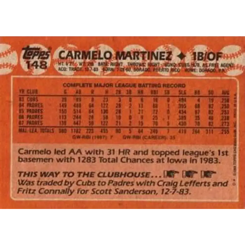 1988 Topps #148 Carmelo Martinez NM-MT San Diego Padres Baseball Card - Baseball Card Single