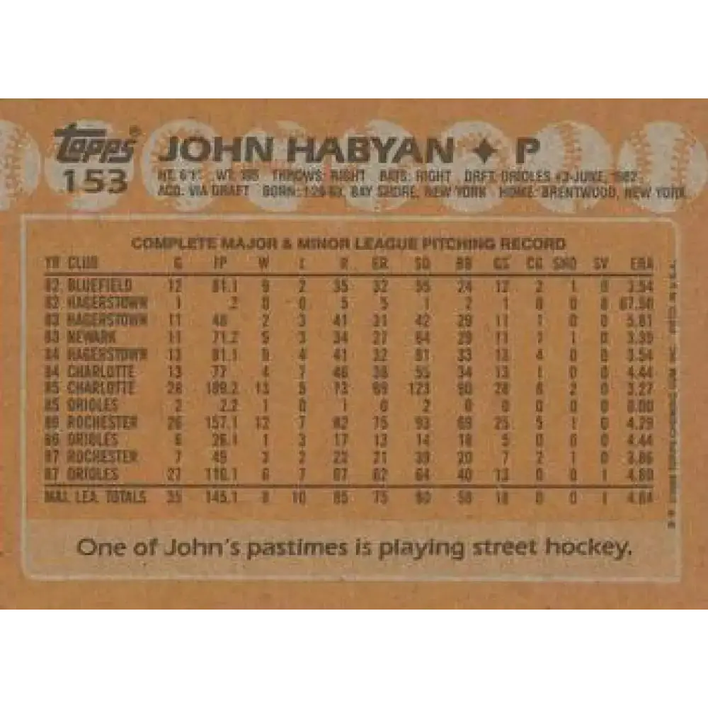 1988 Topps #153 John Habyan NM-MT Baltimore Orioles Baseball Card - Baseball Card Single