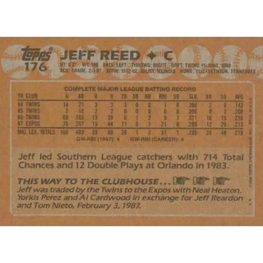 1988 Topps #154 Jeff Stone NM-MT Philadelphia Phillies Baseball Card - Baseball Card Single