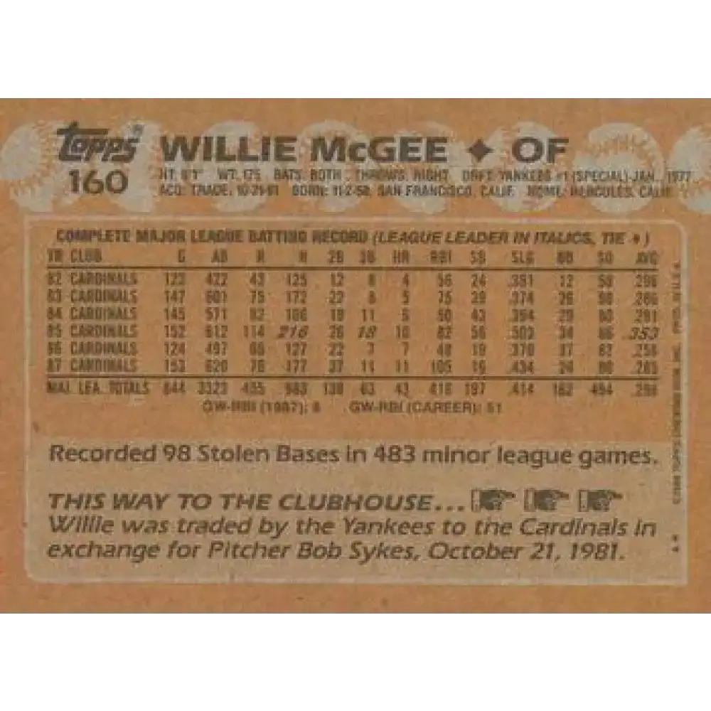 1988 Topps #160 Willie McGee NM-MT St. Louis Cardinals Baseball Card - Baseball Card Single