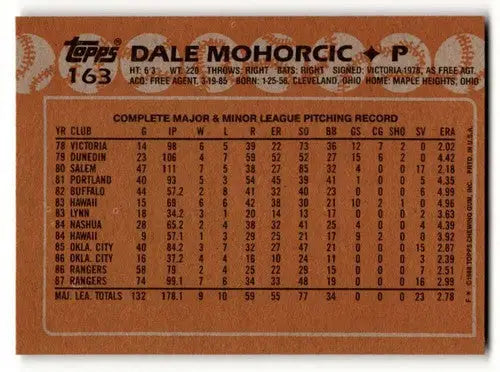 Baseball card back with original gloss from 1988 Topps Dale Mohorcic Texas Rangers