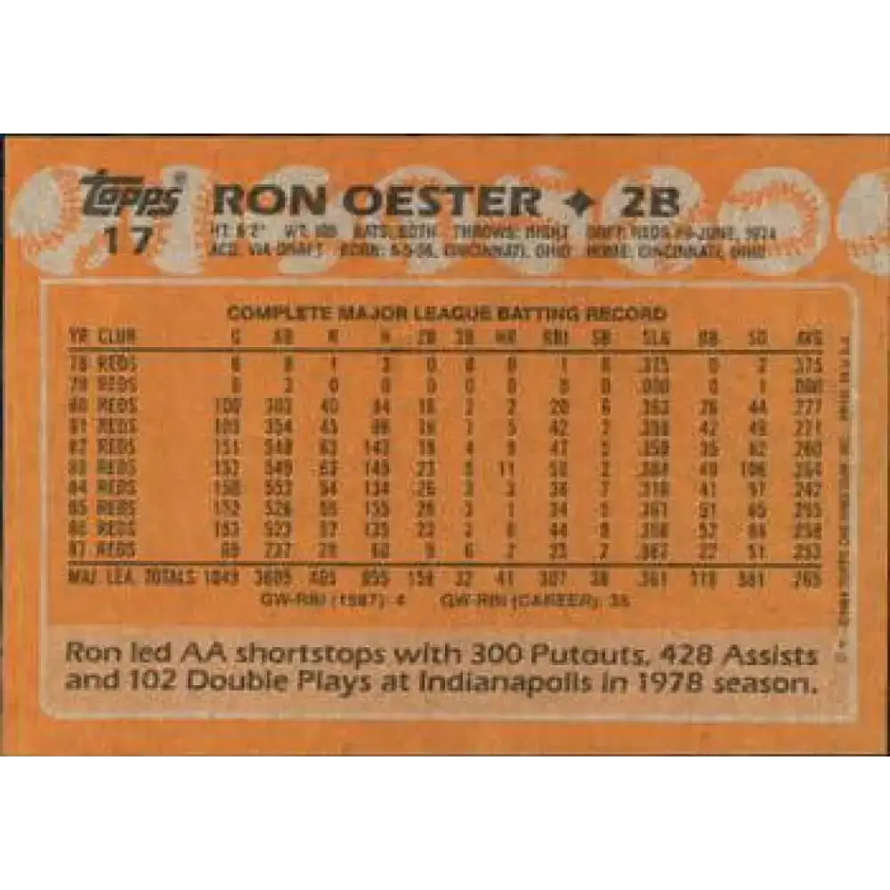 1988 Topps #17 Ron Oester NM-MT Cincinnati Reds Baseball Card - Baseball Card Single