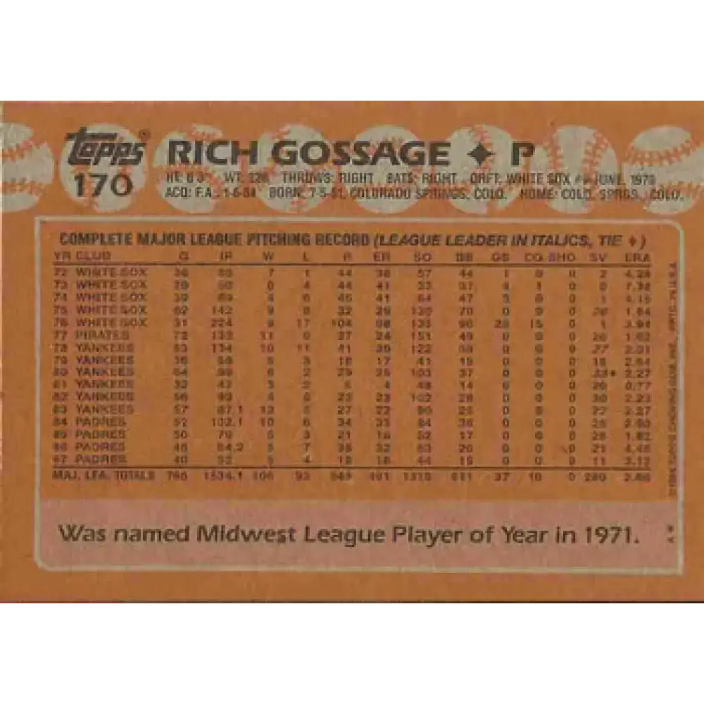 1988 Topps #170 Rich Gossage NM-MT San Diego Padres Baseball Card - Baseball Card Single