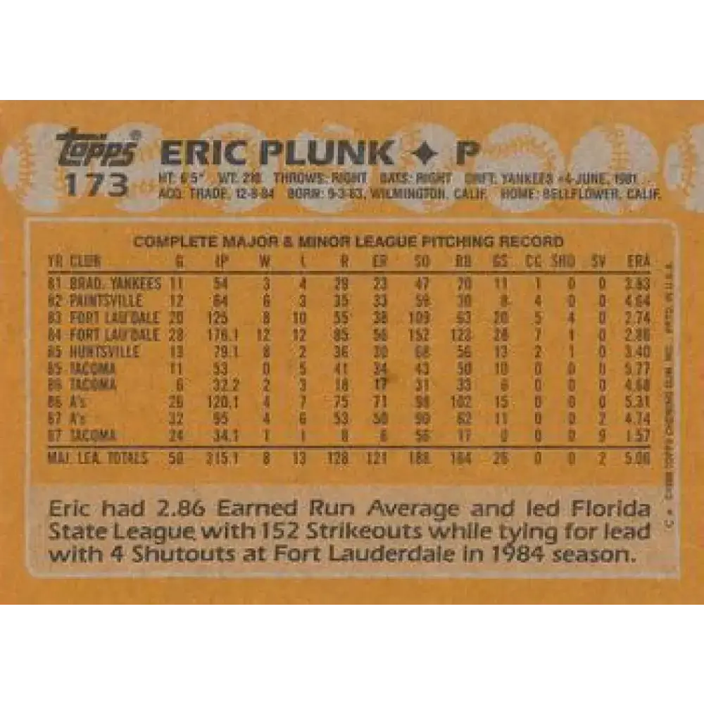 1988 Topps #173 Eric Plunk NM-MT Oakland Athletics Baseball Card - Baseball Card Single