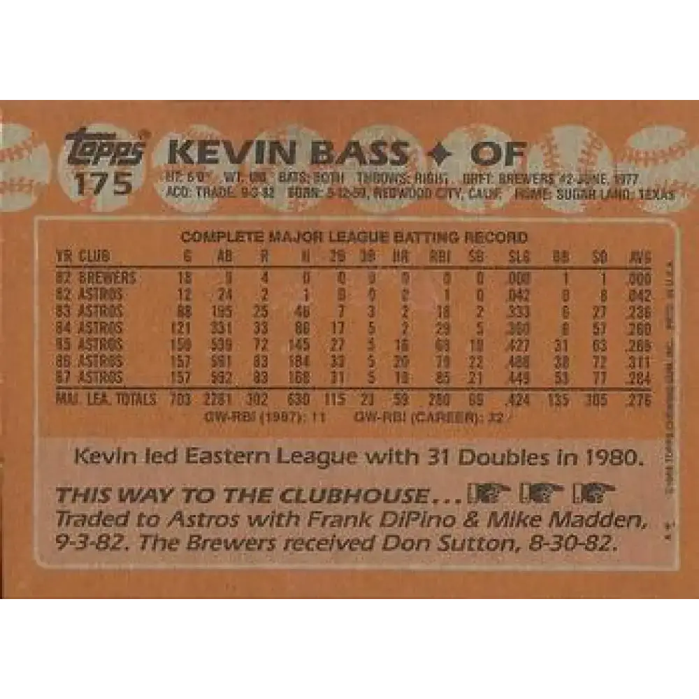 1988 Topps #175 Kevin Bass NM-MT Houston Astros Baseball Card - Baseball Card Single