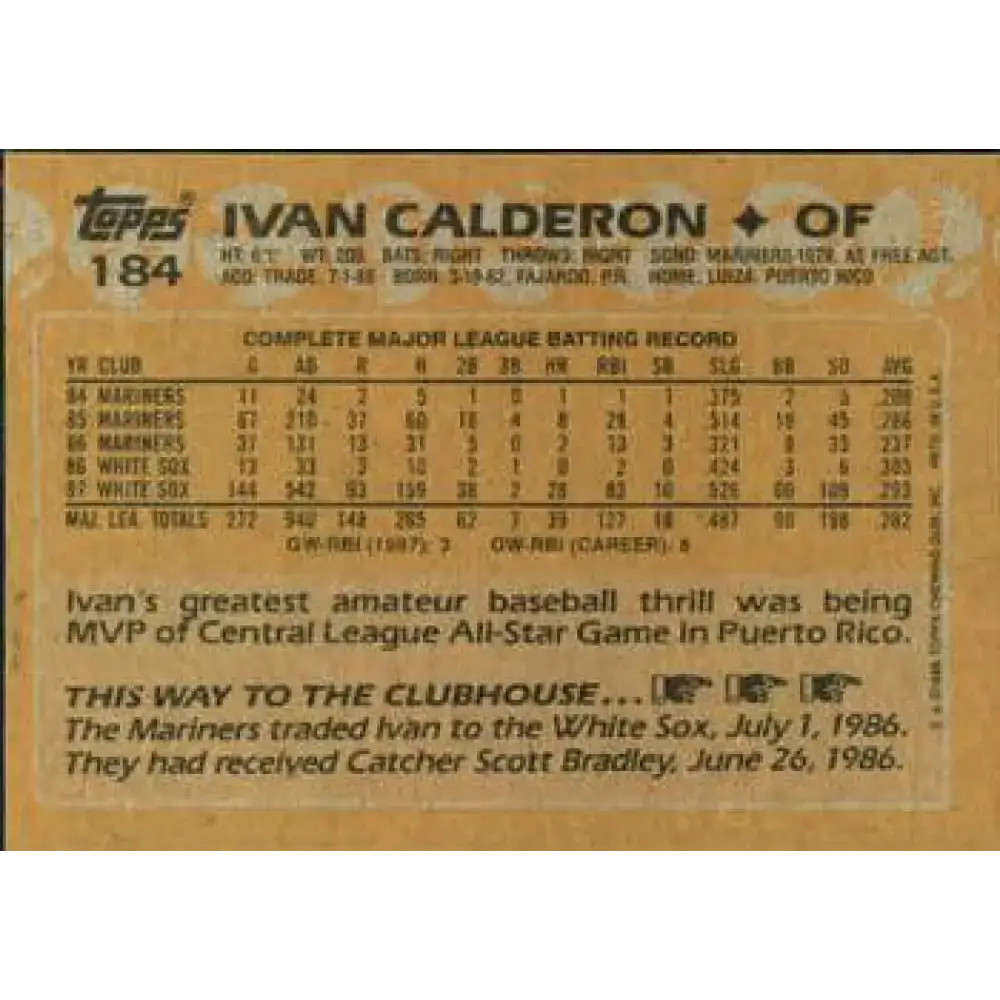 1988 Topps #184 Ivan Calderon NM-MT Chicago White Sox Baseball Card - Baseball Card Single