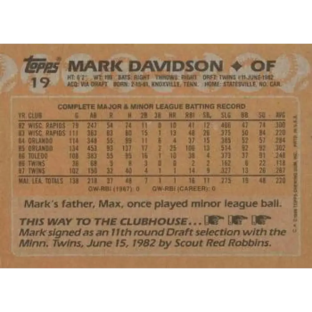 1988 Topps #19 Mark Davidson NM-MT RC Rookie Minnesota Twins Baseball Card - Baseball Card Single