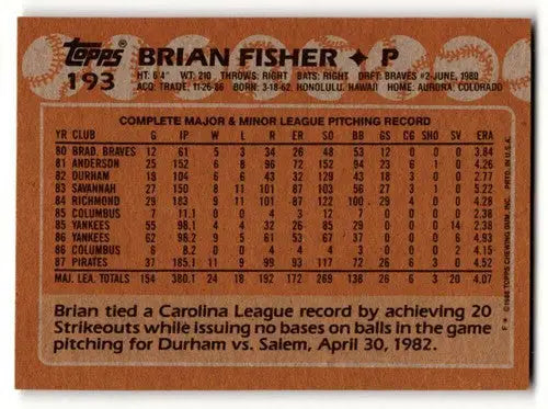 Brian Fisher Pittsburgh baseball card from 1988 Topps Pittsburgh Pirates series