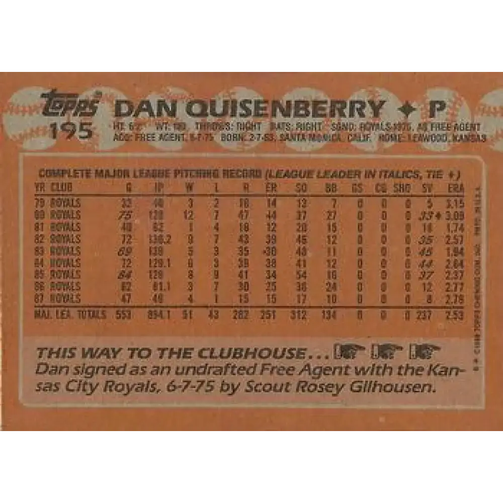 1988 Topps #195 Dan Quisenberry NM-MT Kansas City Royals Baseball Card - Baseball Card Single