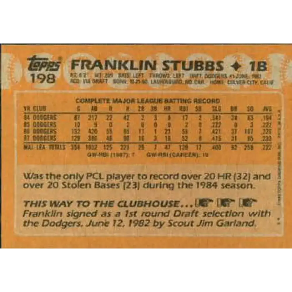 1988 Topps #198 Franklin Stubbs NM-MT Los Angeles Dodgers Baseball Card - Baseball Card Single