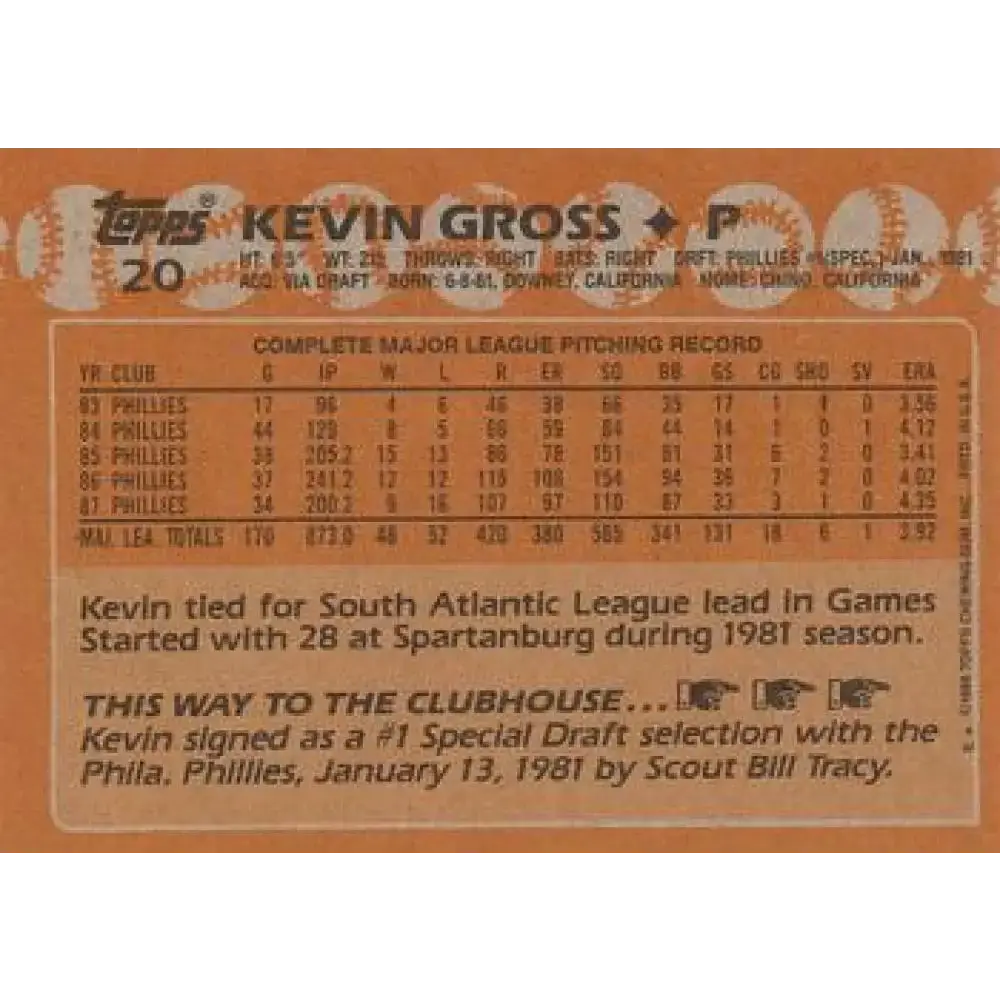 1988 Topps #20 Kevin Gross NM-MT Philadelphia Phillies Baseball Card - Baseball Card Single