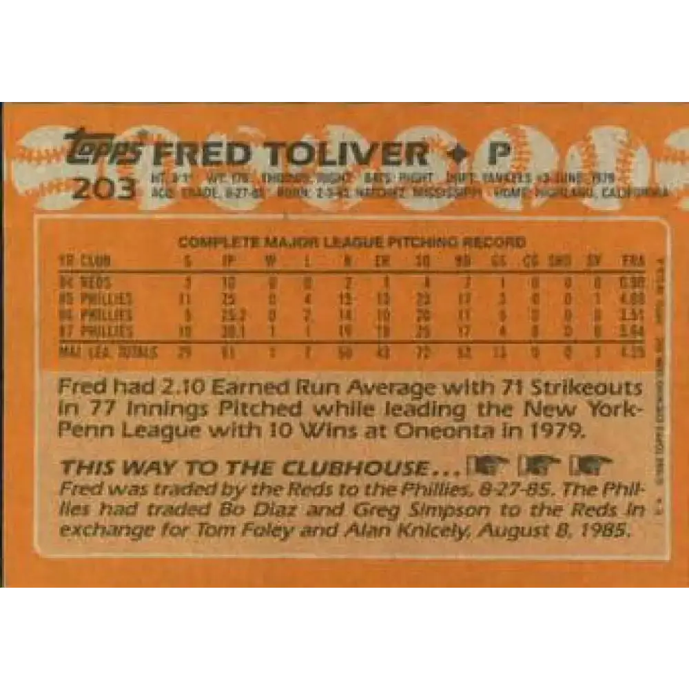 1988 Topps #203 Freddie Toliver NM-MT Philadelphia Phillies Baseball Card - Baseball Card Single
