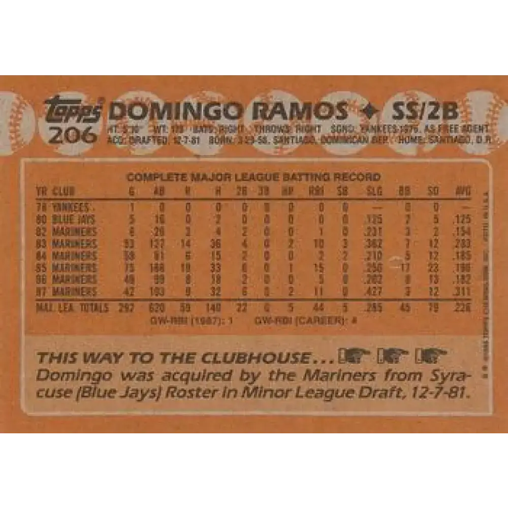 1988 Topps #206 Domingo Ramos NM-MT Seattle Mariners Baseball Card - Baseball Card Single