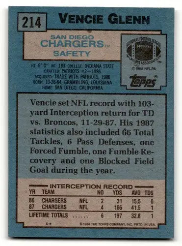 1988 Topps #214 Vencie Glenn San Diego Chargers Football Cards EX/NM ID:62563 - Football Cards