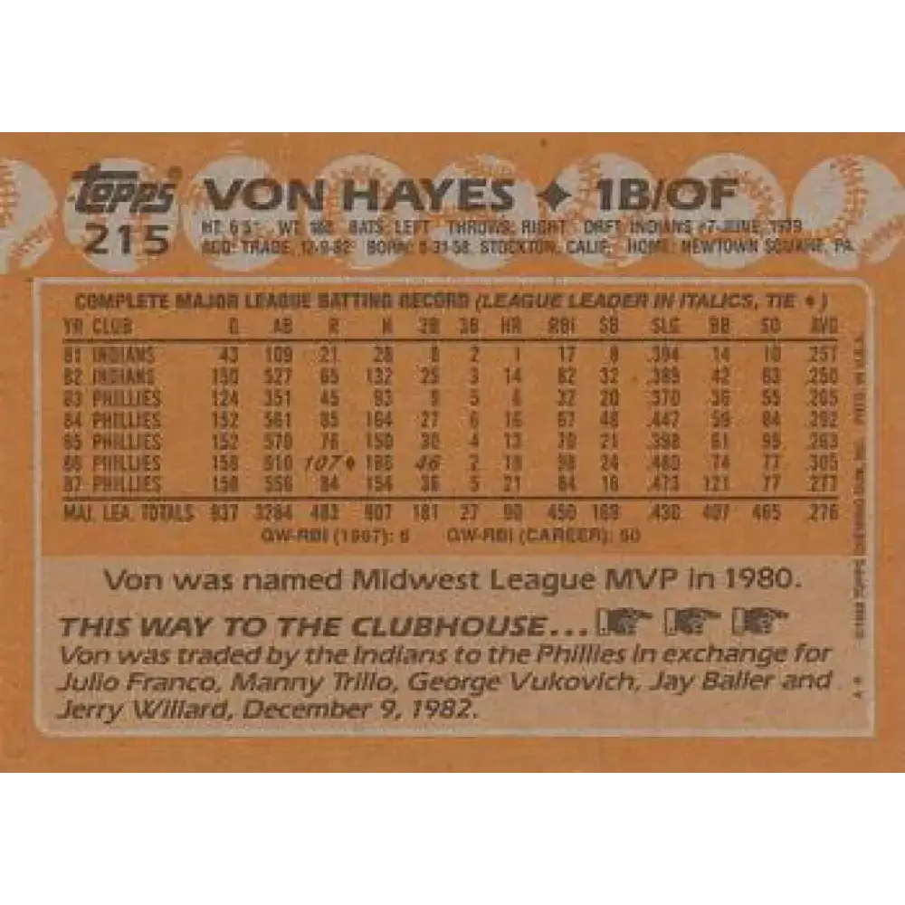1988 Topps #215 Von Hayes NM-MT Philadelphia Phillies Baseball Card - Baseball Card Single
