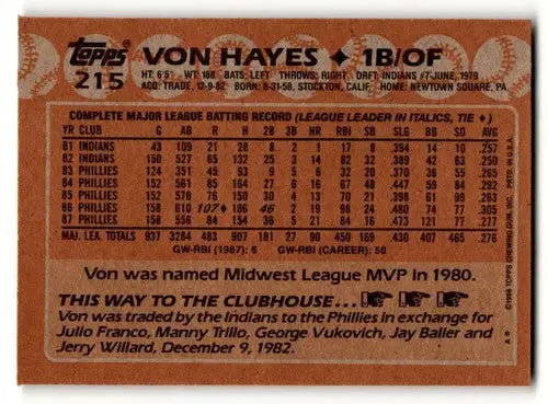 1988 Topps Von Hayes Phillies baseball card with original gloss NM ID 61346