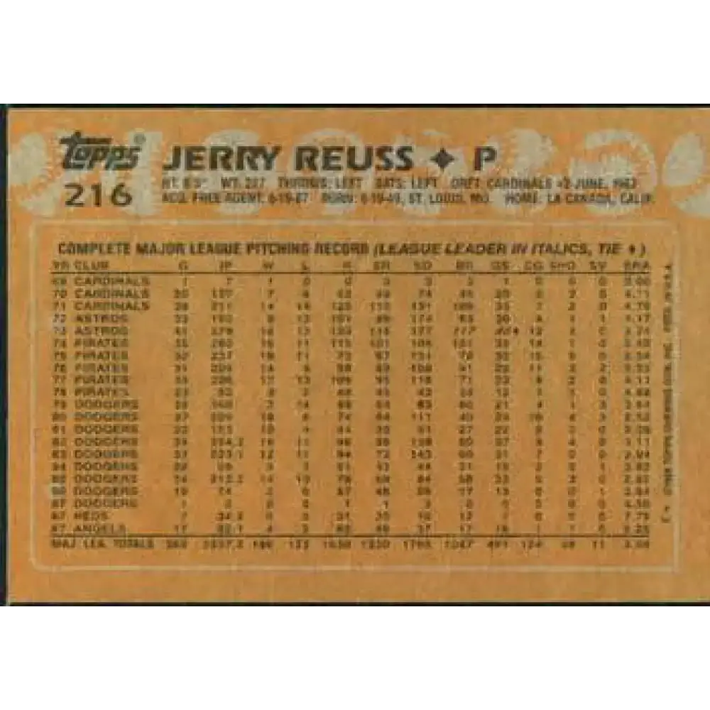 1988 Topps #216 Jerry Reuss NM-MT California Angels Baseball Card - Baseball Card Single