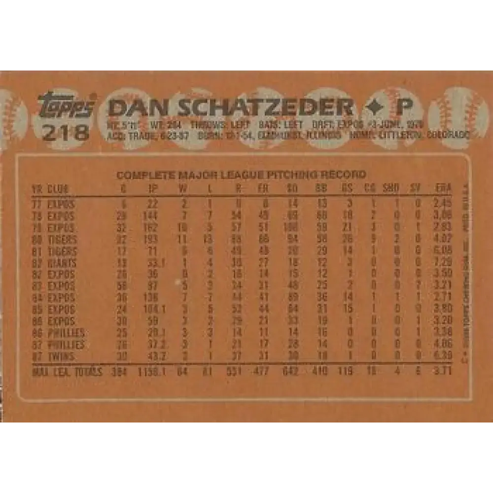 1988 Topps #218 Dan Schatzeder NM-MT Minnesota Twins Baseball Card - Baseball Card Single