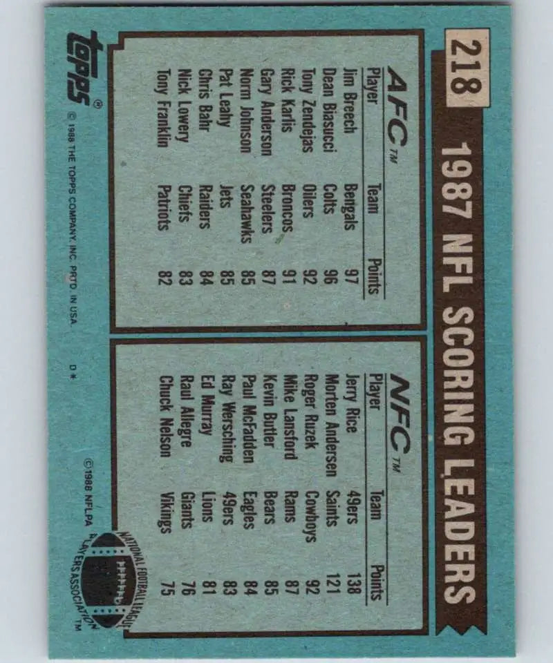 1988 Topps #218 Jim Breech/Jerry Rice EX Excellent Cincinnati Bengals/San Francisco 49ers Football Card - Football Card