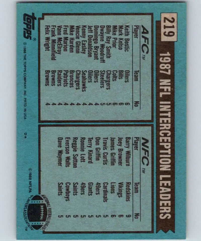 1988 Topps #219 Keith Bostic/Mark Kelso/Mike Prior/Barry Wilburn EX Excellent Houston Oilers/Buffalo Bills/Indianapolis