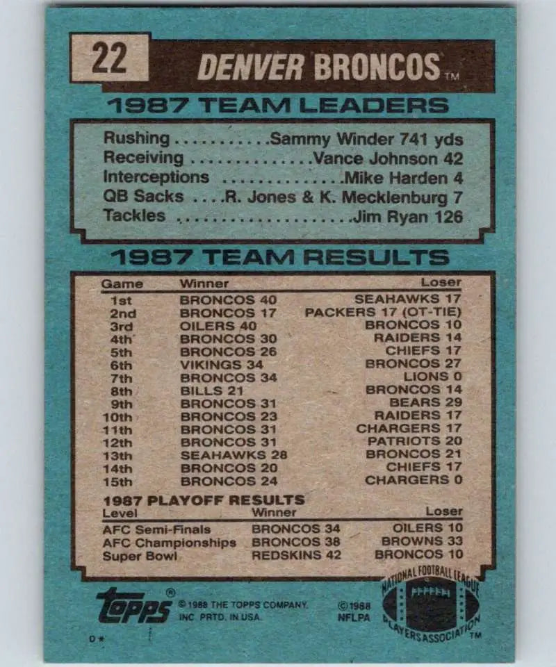 1988 Topps #22 Sammy Winder EX Excellent Denver Broncos Football Card - Football Card Single