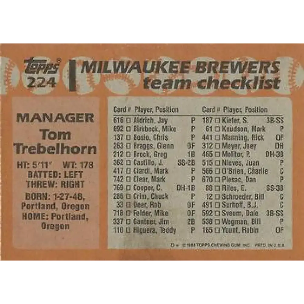 1988 Topps #224 Tom Trebelhorn NM-MT Milwaukee Brewers Baseball Card - Baseball Card Single