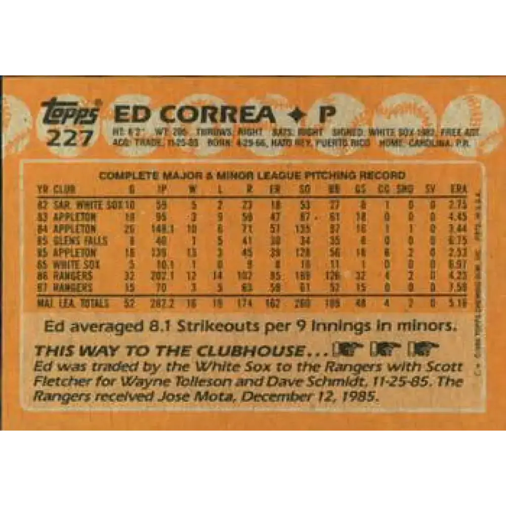 1988 Topps #227 Ed Correa NM-MT Texas Rangers Baseball Card - Baseball Card Single