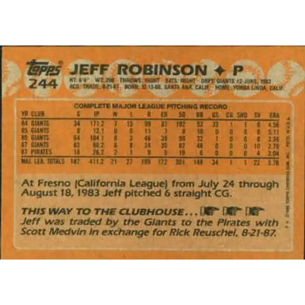 1988 Topps #244 Jeff Robinson NM-MT Pittsburgh Pirates Baseball Card - Baseball Card Single
