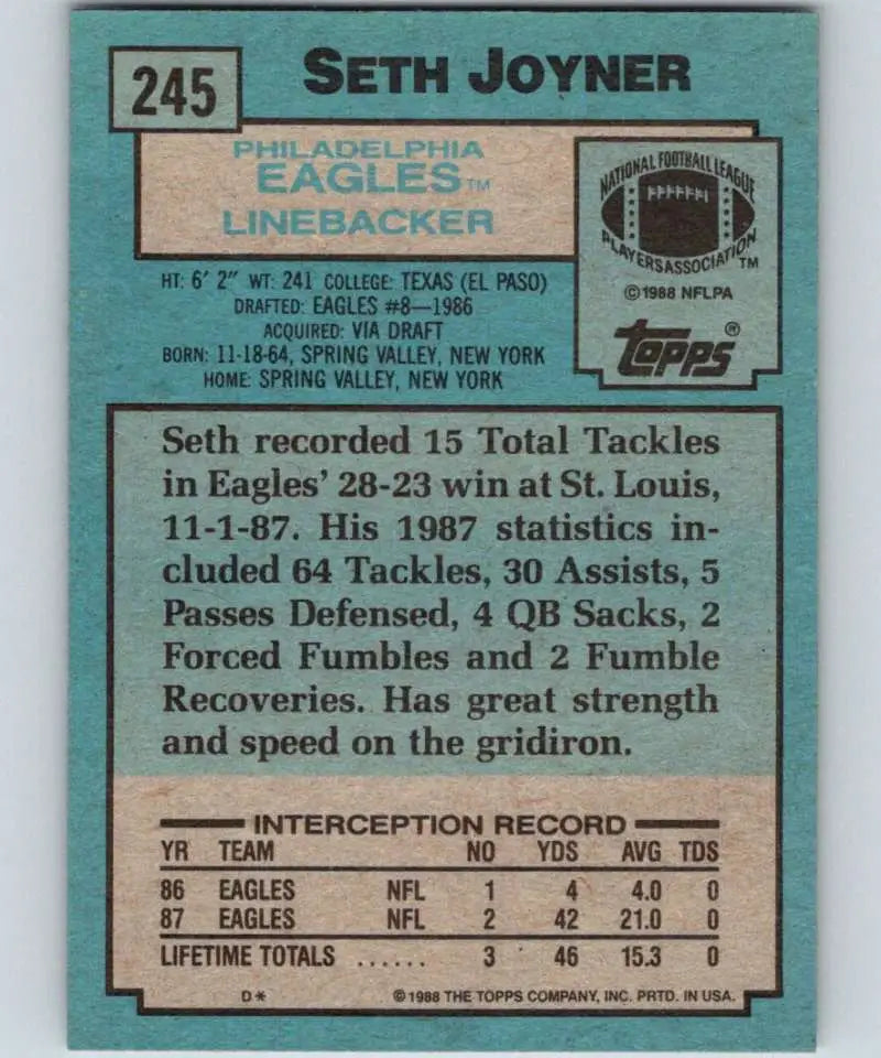1988 Topps #245 Seth Joyner EX Excellent RC Rookie Philadelphia Eagles Football Card - Football Card Single