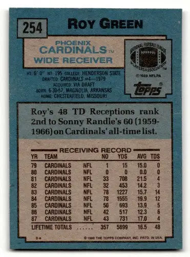 Roy Green Phoenix football card from 1988 Topps #254 Phoenix Cardinals football collection